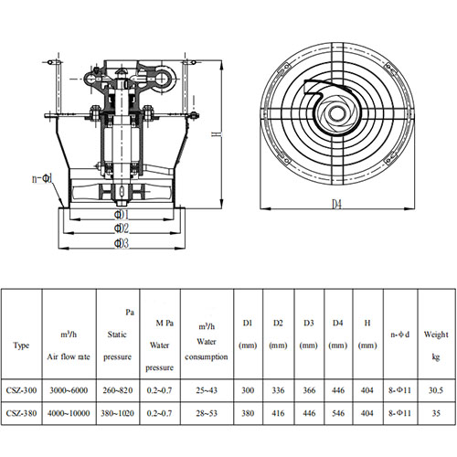 8 CSZ Marine Axial Flow Fan1.jpg